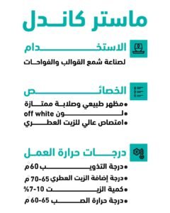 شمع ماستر كاندل للقوالب شوال 25 كيلو 1 شمع ماستر كاندل للقوالب شوال 25 كيلو