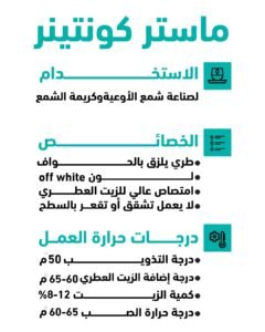 شمع ماستر كونتينر للكاسات شوال 25 كيلو