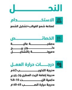 شمع النحل الطبيعي - شوال 25 كيلو